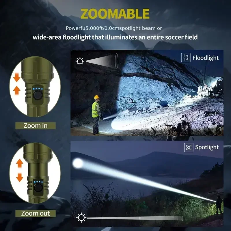 Bright Zoomable Flashlight w/  - Power Banks ulasan dan harga