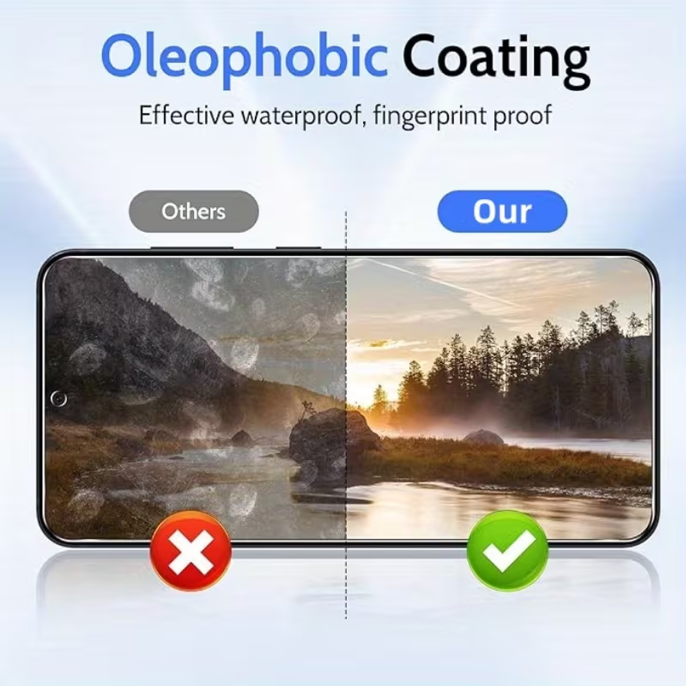 1-3PCS Anti-Spy Privacy Temper - Anti Peek Privacy Tempered Glass ulasan dan harga