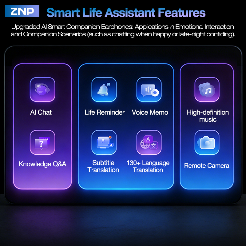2026 Latest ZNP Wireless AI Tr - Earphones ulasan dan harga