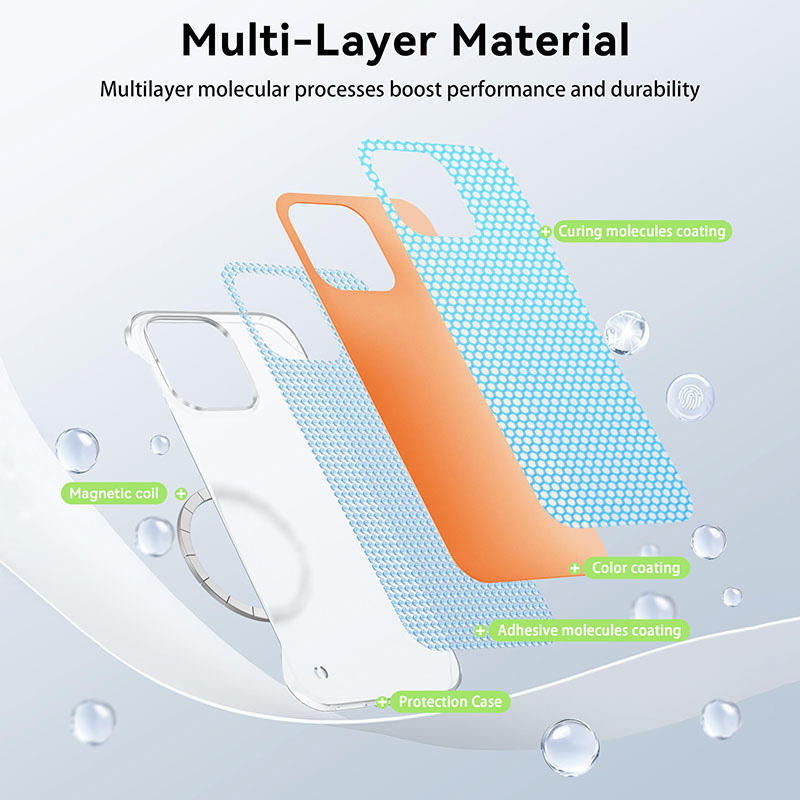 New Ultrathin Magnetic Framele - Ultra Thin Frameless Phone Cover ulasan dan harga