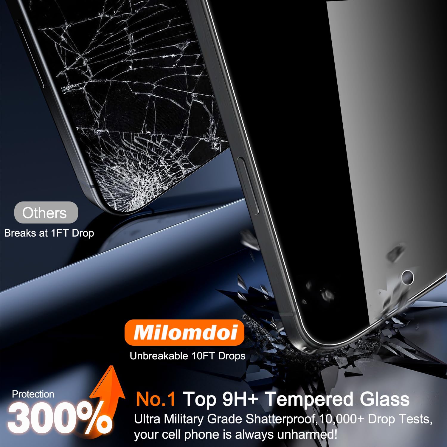 3 Pack Privacy Screen Protecto - Anti Spy Privacy Glass Case ulasan dan harga
