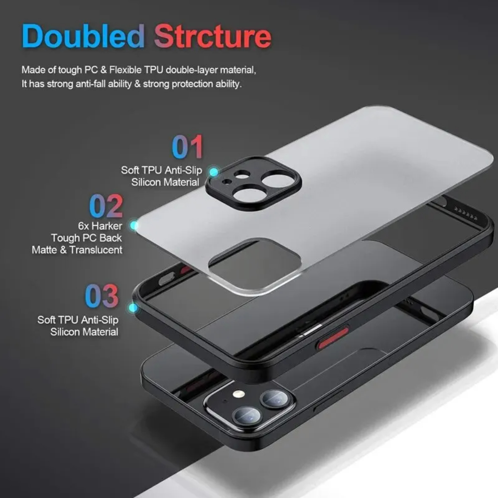 Shockproof Armor Matte Case Fo - Matte Hard Pc Back Case ulasan dan harga